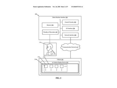 本田探索“思維控制”摩托車 科幻步入現(xiàn)實的技術(shù)突破
