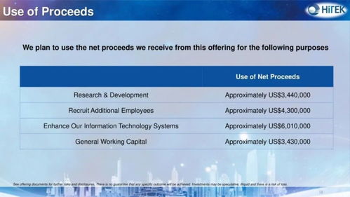 計算機軟件技術開發(fā) 從概念到實現的演進之路